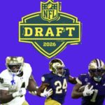 Running Back Rankings for the 2026 NFL Draft