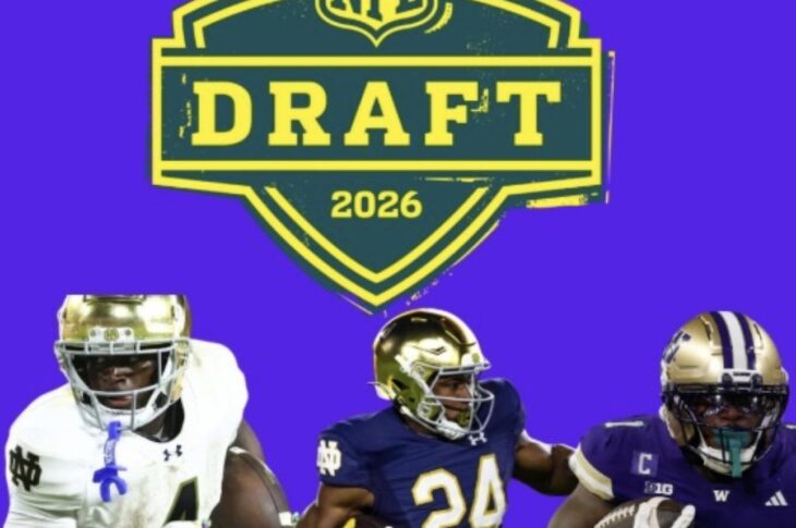 Running Back Rankings for the 2026 NFL Draft