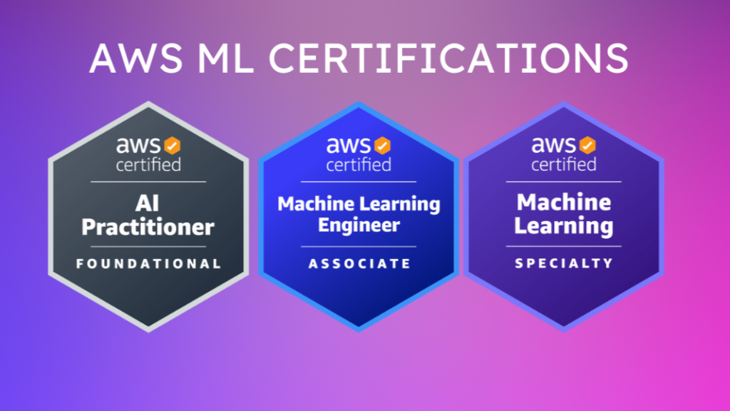 Advanced Networking Certifications and Enterprise Career Growth with CCNP and CCIE