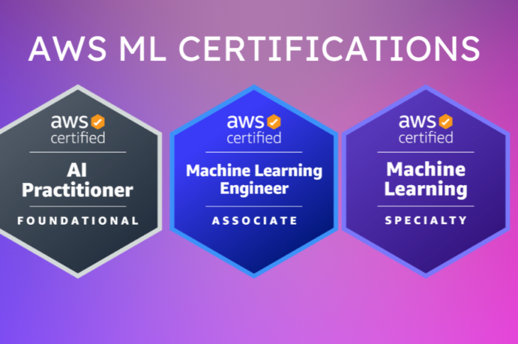 Advanced Networking Certifications and Enterprise Career Growth with CCNP and CCIE