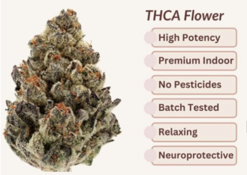 What Makes THCa Flower Perfect for Game Day?