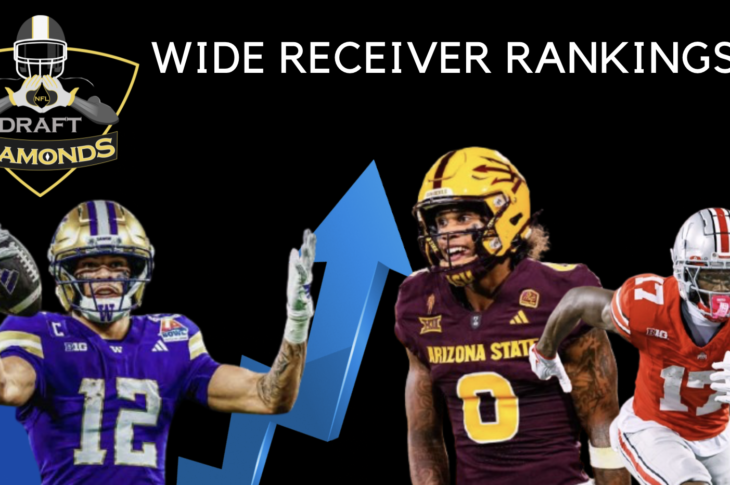 2026 NFL Draft: Wide Receiver Big Board