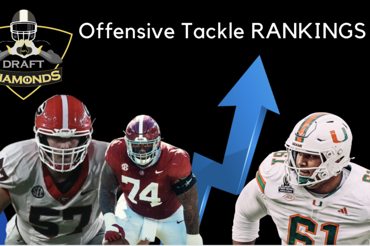 2026 NFL Draft: Offensive Tackle Big Board