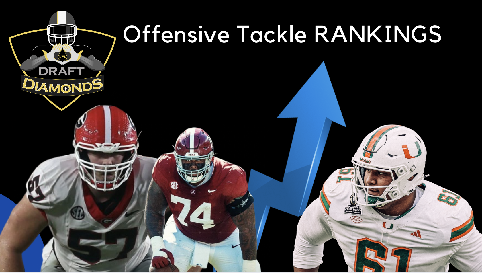 2026 NFL Draft: Offensive Tackle Big Board