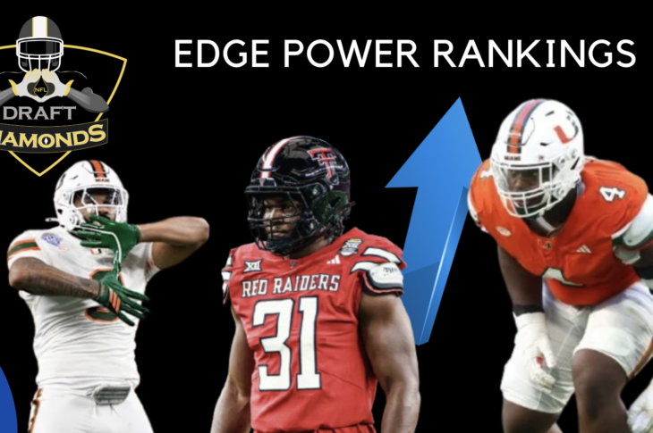2026 NFL Draft: EDGE Big Board