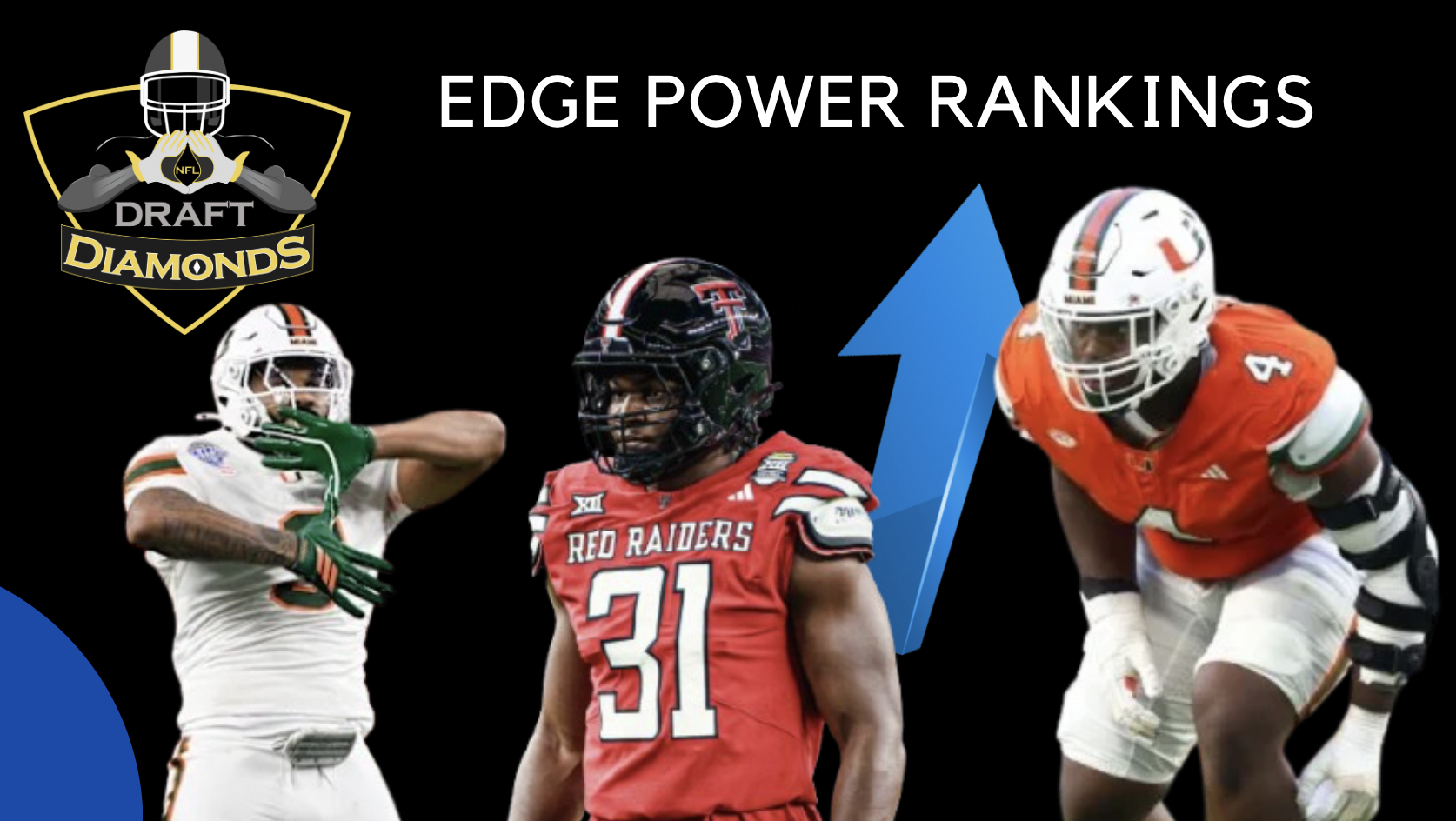 2026 NFL Draft: EDGE Big Board