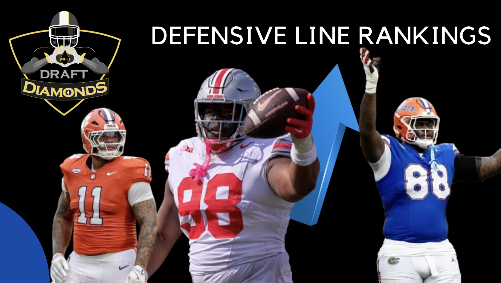 2026 NFL Draft Interior Defensive Line Big Board