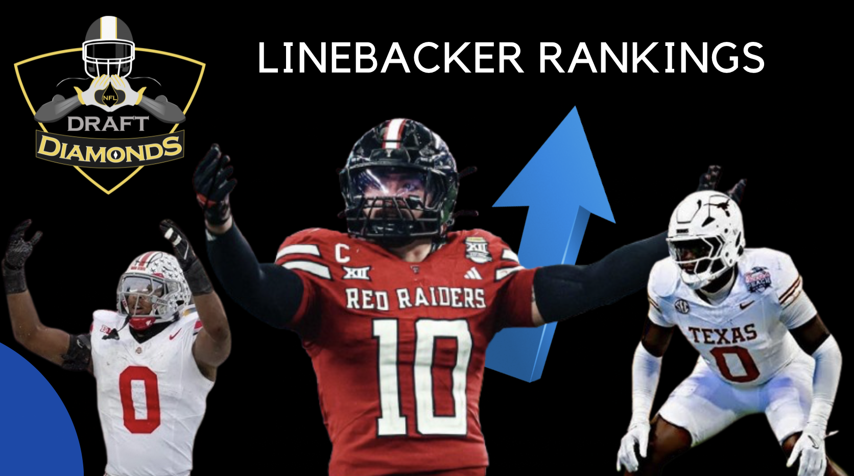 2026 NFL Draft: Linebacker Big Board