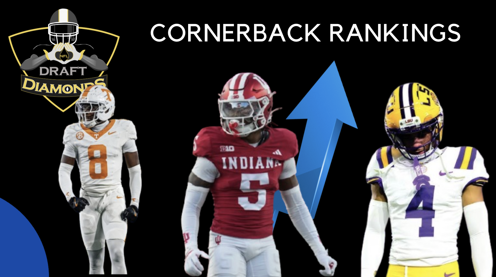 2026 NFL Draft: Cornerback Big Board