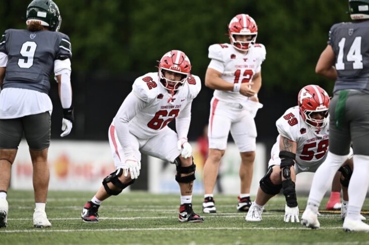 2027 NFL Draft Prospect Interview: Shane Keenan, OL, Youngstown State University