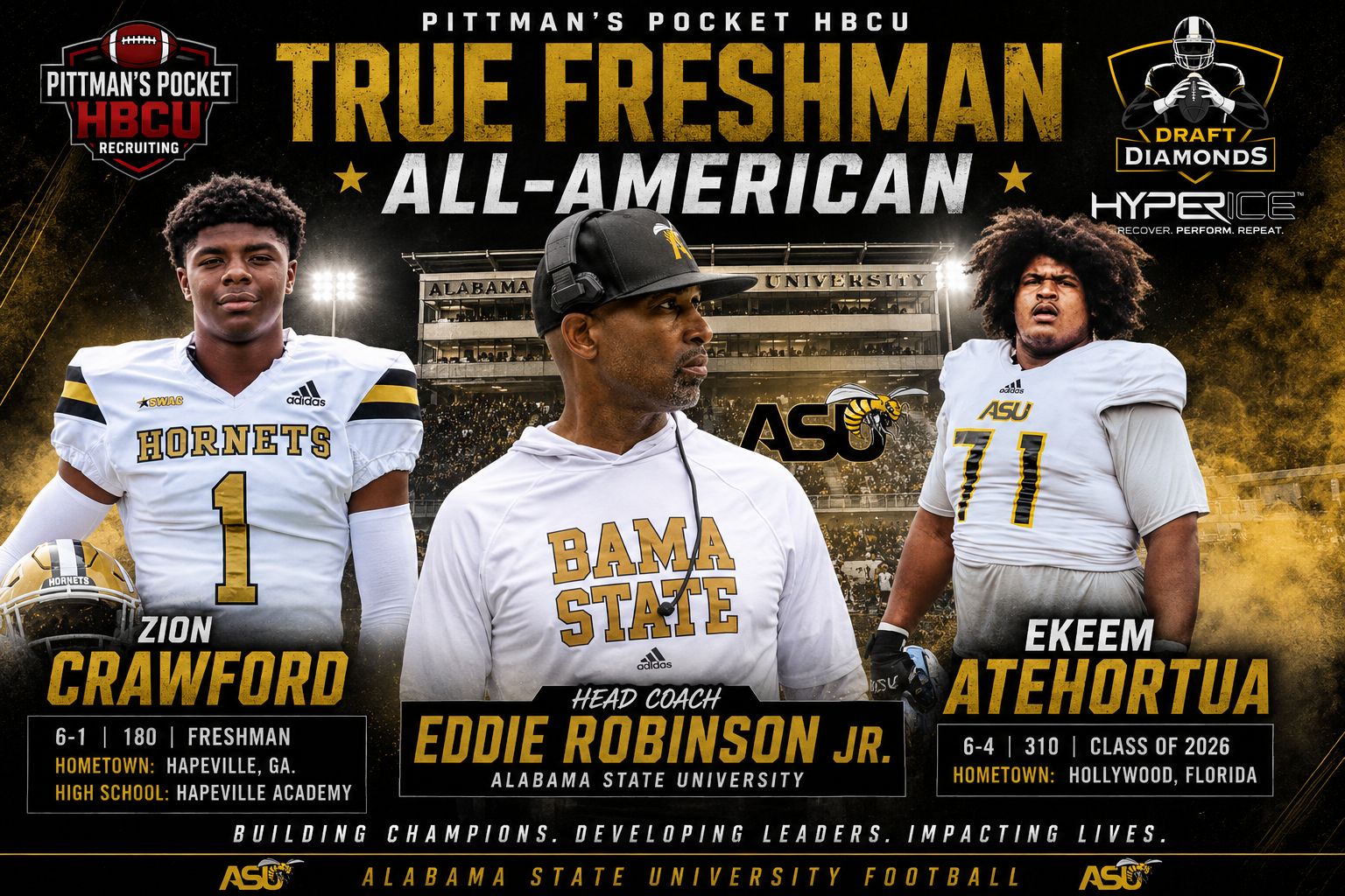 Pittman's Pocket HBCU True Freshman All-Americans | 11-25 Top Prospects