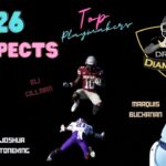 2026 Top FCS Playmakers