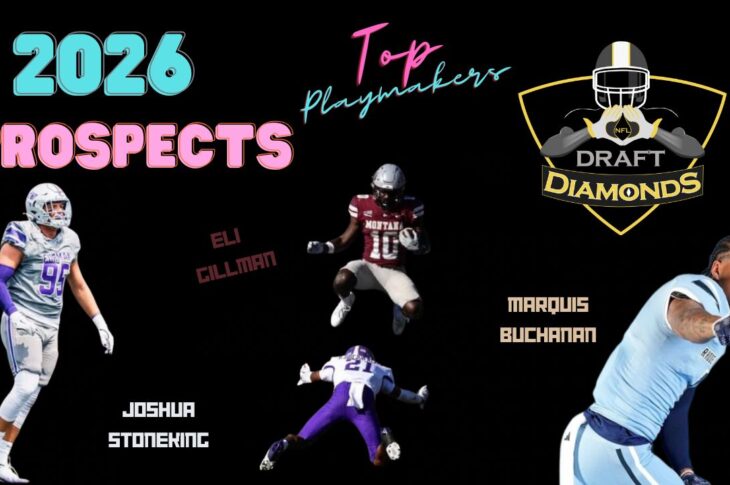 2026 Top FCS Playmakers