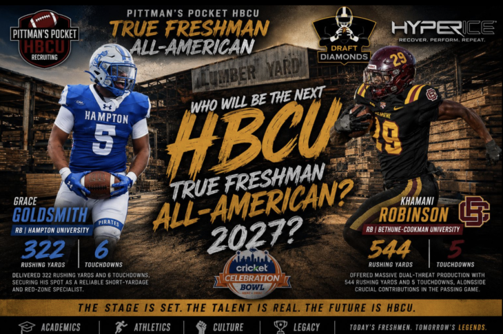 Pittman's Pocket HBCU True Freshman All-Americans | Top 10 Prospects to Watch