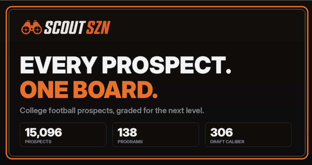 Every FBS Player in America Has a Draft Grade Now.A Syracuse Student Built the Site That Proves It