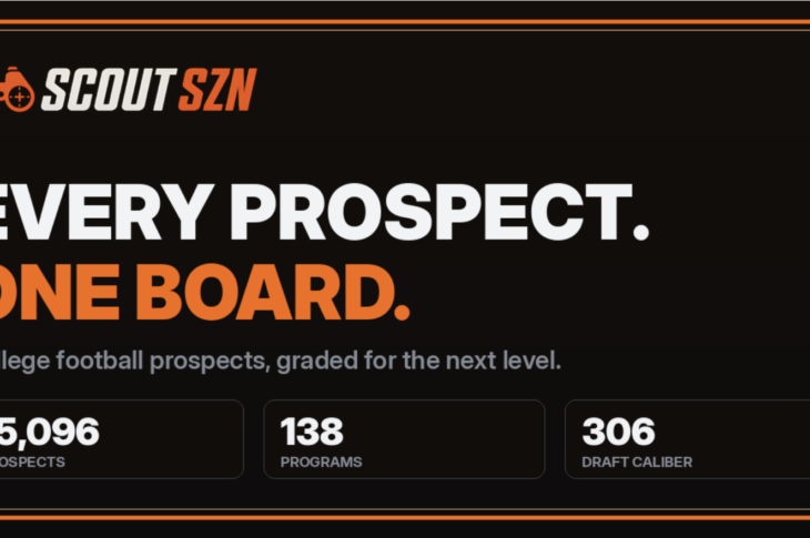 Every FBS Player in America Has a Draft Grade Now.A Syracuse Student Built the Site That Proves It