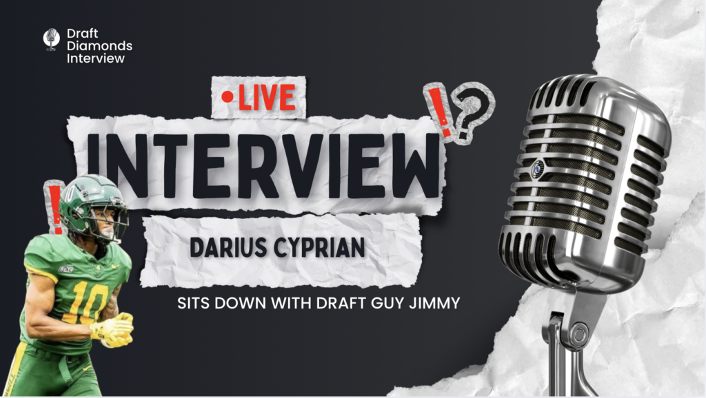 Darius Cyprian, WR, Kentucky State | 2027 NFL Draft Prospect Zoom Interview