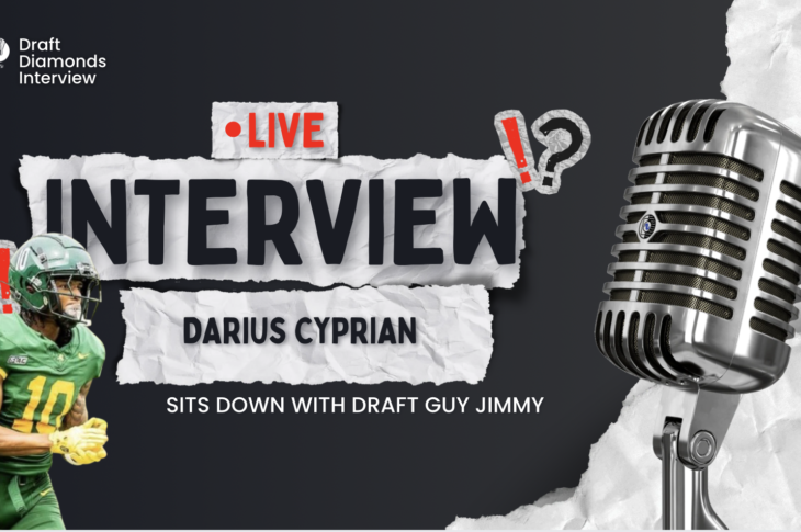 Darius Cyprian, WR, Kentucky State | 2027 NFL Draft Prospect Zoom Interview