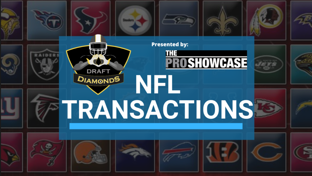 NFL Transactions for August 17, 2026 | Presented by The Pro Showcase