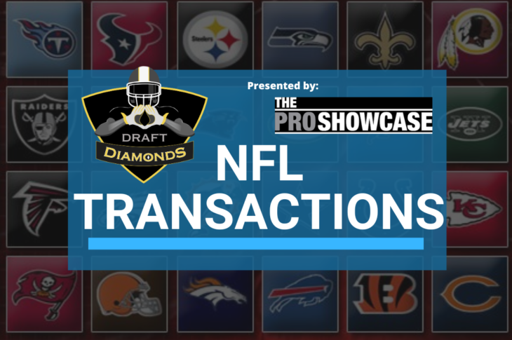 NFL Transactions for August 17, 2026 | Presented by The Pro Showcase