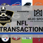 NFL Transactions for September 1st, 2026 | Presented by MIJO Sports And Entertainment