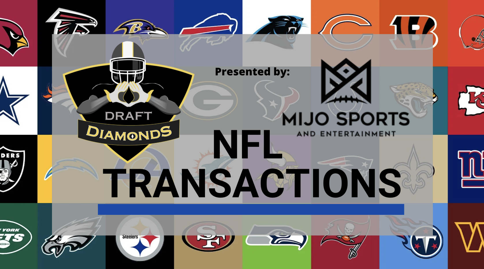 NFL Transactions for September 1st, 2026 | Presented by MIJO Sports And Entertainment