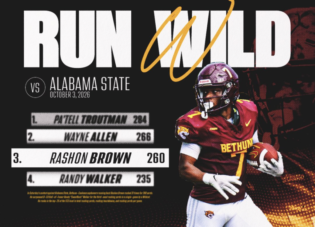 Pittman’s Pocket HBCU True Freshman All-American Watch: Rashon Brown Explodes for 260 Yards as Young HBCU Stars Continue to Make Their Mark