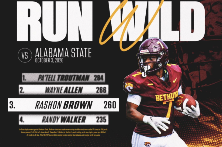 Pittman’s Pocket HBCU True Freshman All-American Watch: Rashon Brown Explodes for 260 Yards as Young HBCU Stars Continue to Make Their Mark