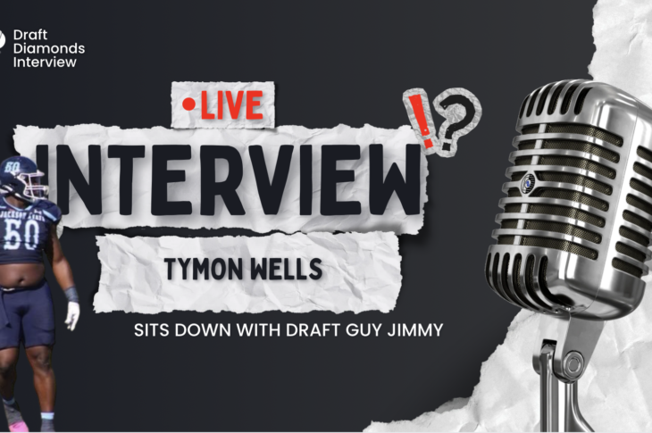 Tymon Wells, DL, Jackson State | 2027 NFL Draft Prospect Zoom Interview
